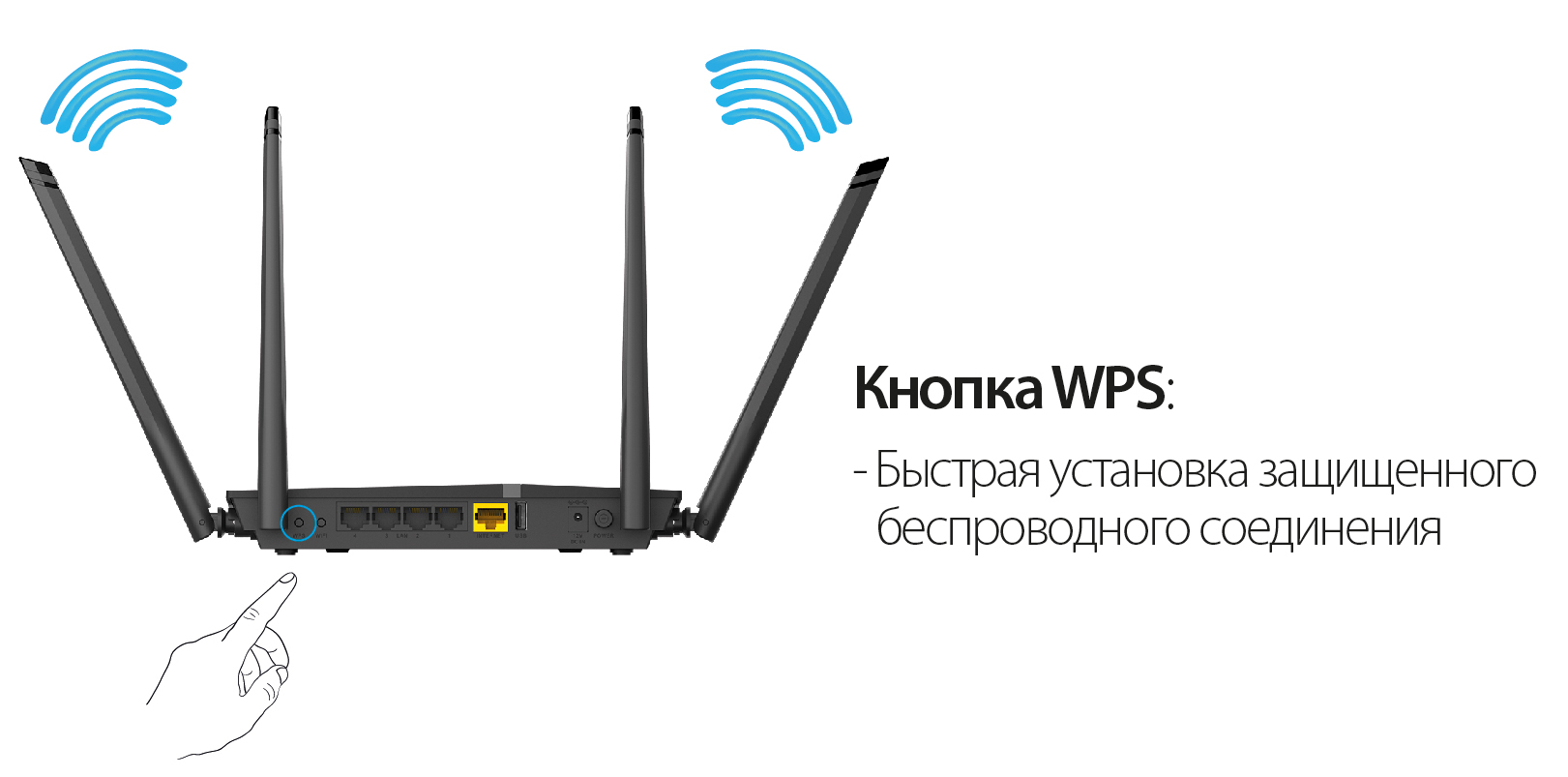 Кнопка WPS в D-Link DIR-825AC