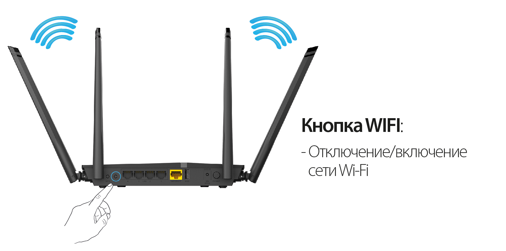 Кнопка выключения WiFi D-Link DIR-825AC