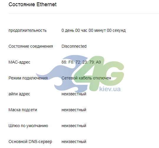 Статистика Ethernet