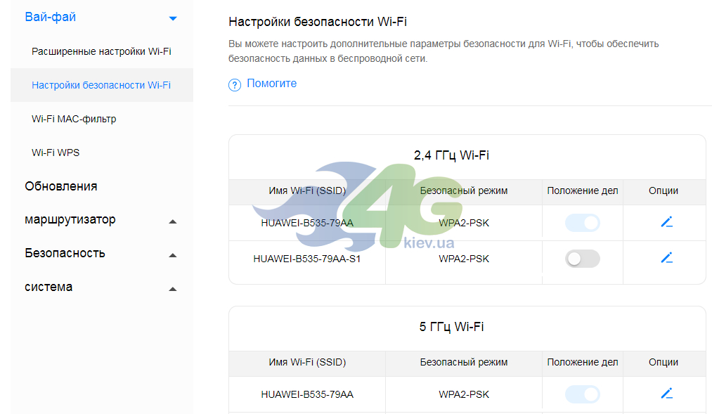 Додаткові параметри безпеки
