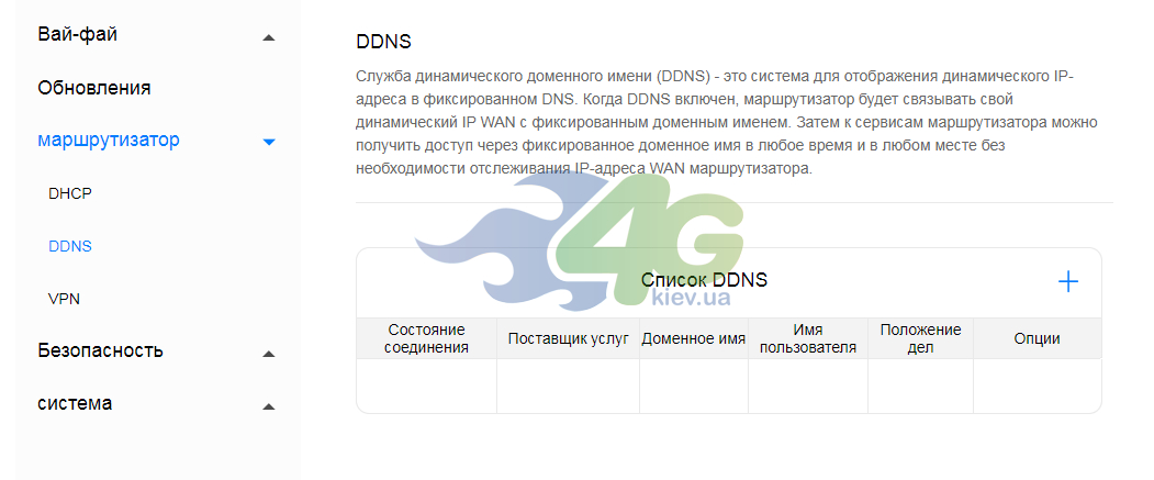 Налаштування параметрів DDNS Huawei B535