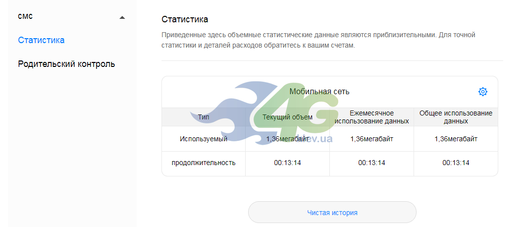 Налаштування системи Huawei B535 (статистика)