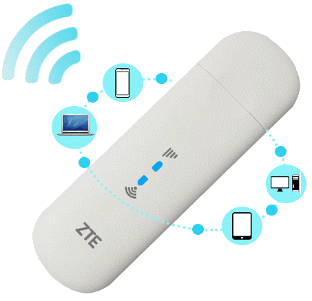4G WiFi модем ZTE MF79u