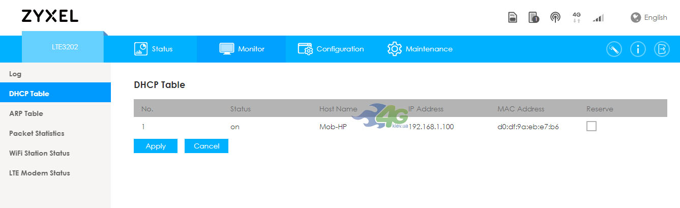 Таблиця DHCP ZyXel LTE3202-M430