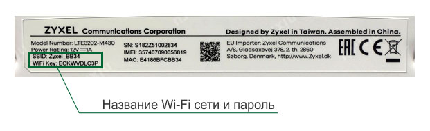 Нижняя грань ZyXel LTE3202-M430