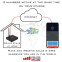 SIM BOX SIMORE DualSIM это устройство для использования двух SIM-карт. 5
