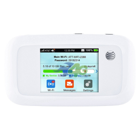 Мобильный 3G роутер ZTE MF923