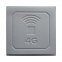 Панельная антенна 3G/4G LTE R-Net 